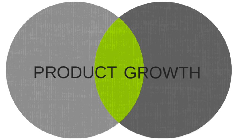 product-vs-growth-vs-product-growth-brian-chappell